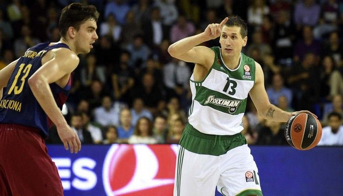 Μπαρτσελόνα – Παναθηναϊκός 77-52