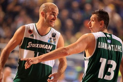 To top-10 της Ευρωλίγκας