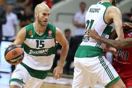 Λοκομοτίβ Κουμπάν – Παναθηναϊκός 81-70