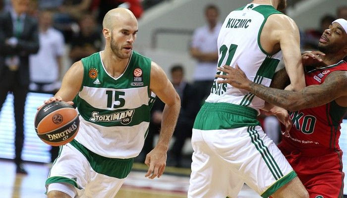 Λοκομοτίβ Κουμπάν – Παναθηναϊκός 81-70