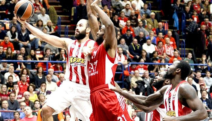 Μιλάνο – Ολυμπιακός 66-71