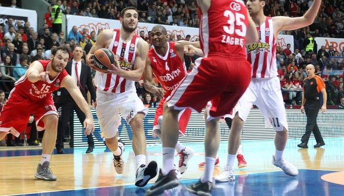 Τσεντεβίτα – Ολυμπιακός 70-83