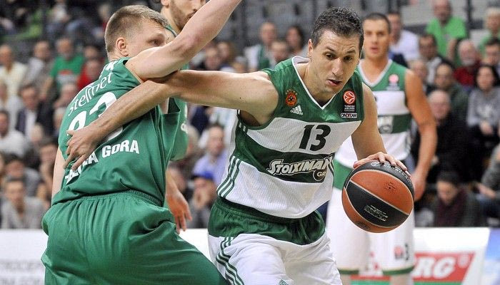 Ζιελόνα Γκόρα – Παναθηναϊκός 71-68