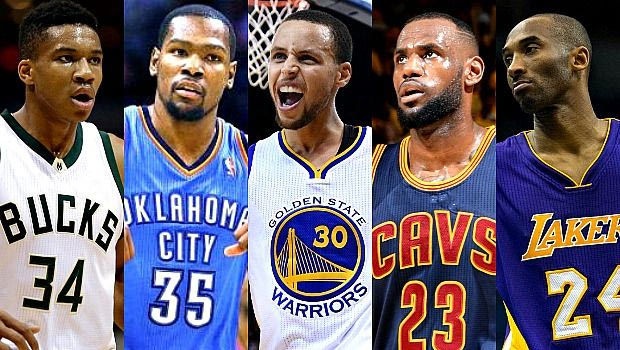 Η ακτινογραφία του ΝΒΑ