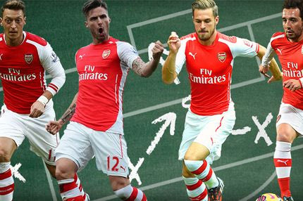 Arsenal Analysis: Η πορεία, οι τραυματισμοί, οι παίκτες-κλειδιά και το πιθανό σχήμα