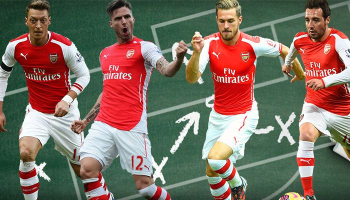 Arsenal Analysis: Η πορεία, οι τραυματισμοί, οι παίκτες-κλειδιά και το πιθανό σχήμα