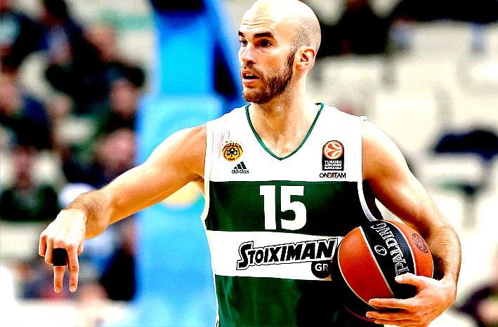 Παναθηναϊκός – Ζιελόνα Γκόρα 82-51