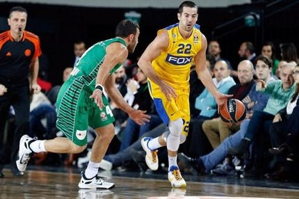 Η Euroleague σηκώνει τα χέρια ψηλά για το Νταρουσάφακα – Μακάμπι