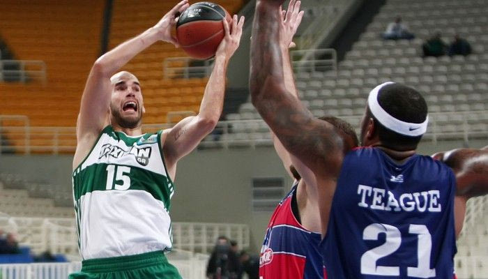 Παναθηναϊκός – Τρίκαλα 77-64