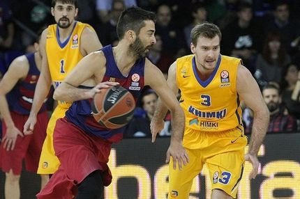 Άλλο Ολυμπιακός, άλλο Χίμκι για την Μπαρτσελόνα. Πήρε το… στέμμα η ΤΣΣΚΑ