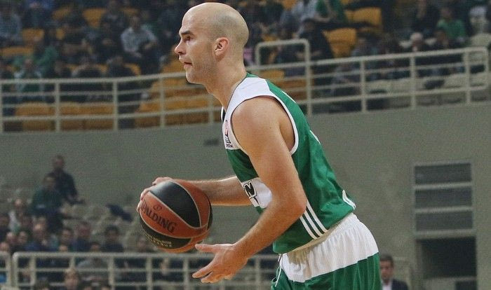 Τενοντίτιδα ο Καλάθης