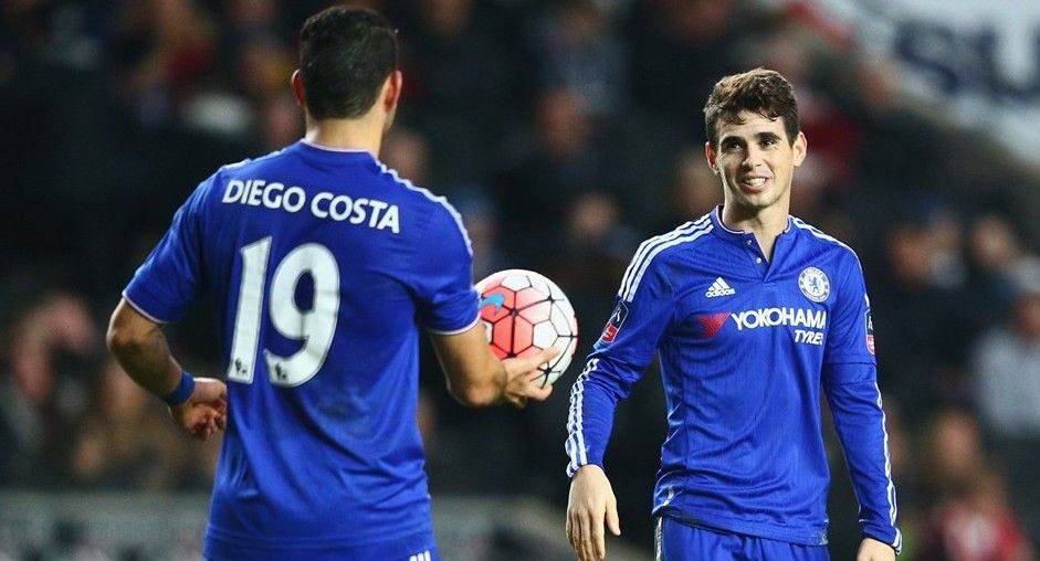 Απίθανο ποσό: Μεταγραφή για Όσκαρ!