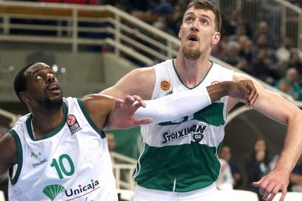 Παναθηναϊκός – Μάλαγα 68-66