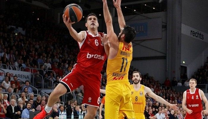 Η Μπάμπεργκ σόκαρε και την Μπαρτσελόνα, “βομβαρδισμός” της Λοκομοτίβ στη Μάλαγα