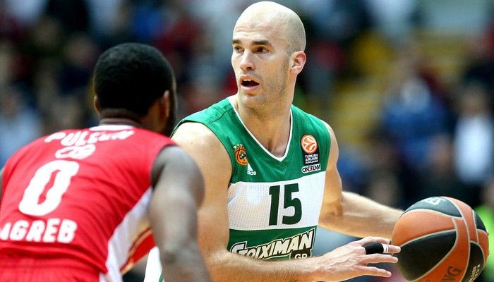 Τσεντεβίτα – Παναθηναϊκός 60-78