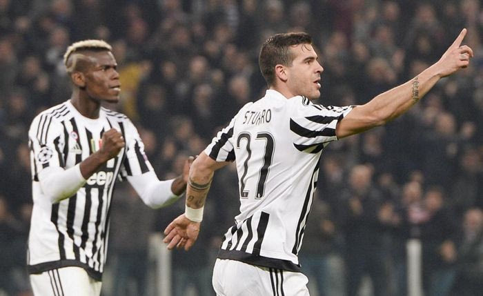 Τα γκολ του Champions League