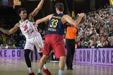 Ευρωλίγκα LIVE