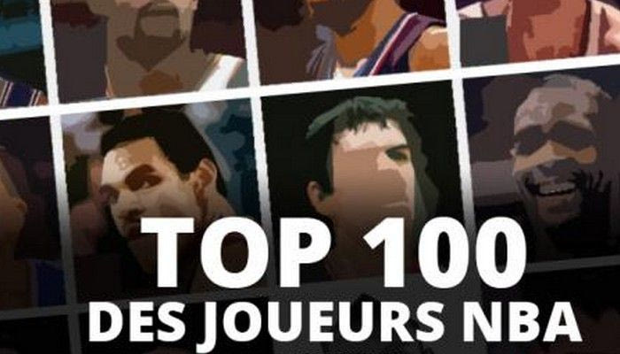 Η κορυφαία 100άδα του ΝΒΑ: από το 100 έως το 81