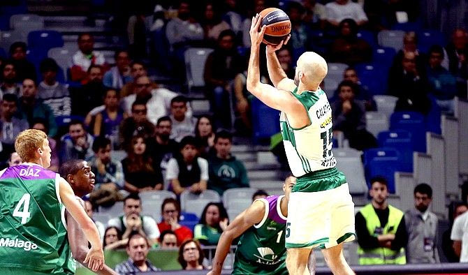 Μάλαγα-Παναθηναϊκός 58-76