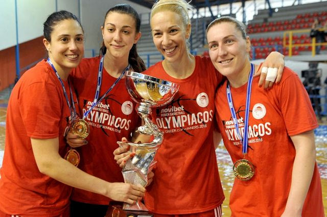 Παναθηναϊκός – Ολυμπιακός 60-63