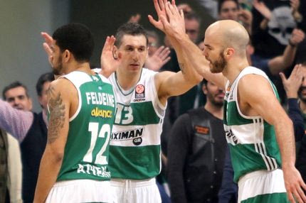 Σενάρια: Έτσι προκρίνεται ο Παναθηναϊκός, ελπίζει για το πλεονέκτημα, τι θέλει για την τρίτη θέση