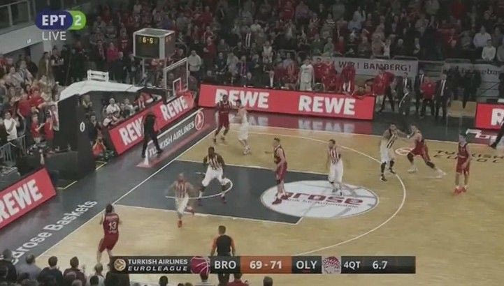 Το play Τρινκιέρι αλά Πόποβιτς και η ορθή επιλογή Σφαιρόπουλου