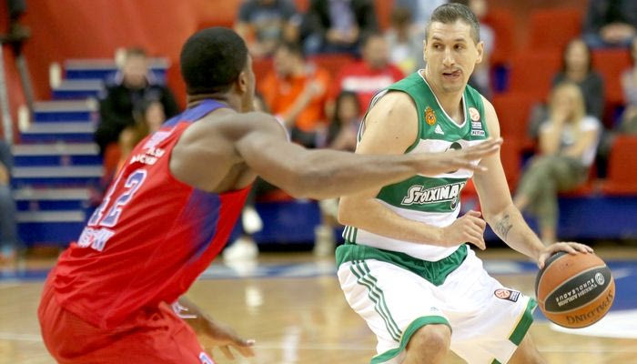 Όλη η δράση της Ευρωλίγκας στα κανάλια Novasports