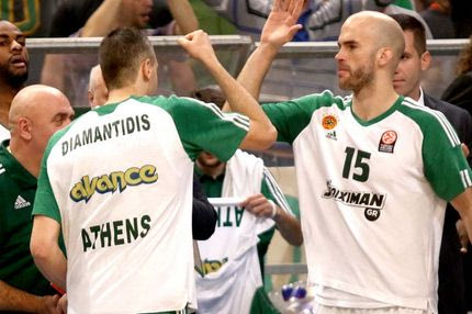 ΣΕΝΑΡΙΑ: Με ποιον θα παίξει ο Παναθηναϊκός