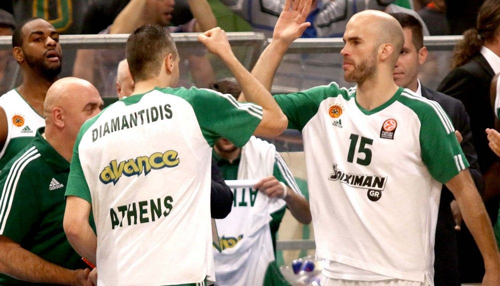 ΣΕΝΑΡΙΑ: Με ποιον θα παίξει ο Παναθηναϊκός