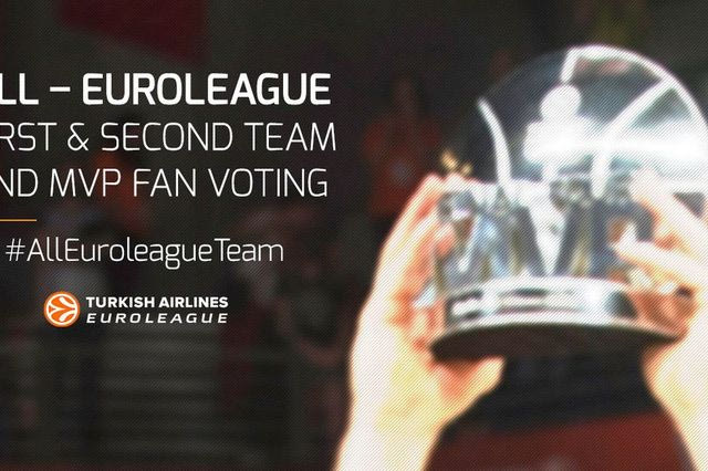 Άνοιξε η ψηφοφορία για τους κορυφαίους: Οι υποψήφιοι από Παναθηναϊκό, Ολυμπιακό