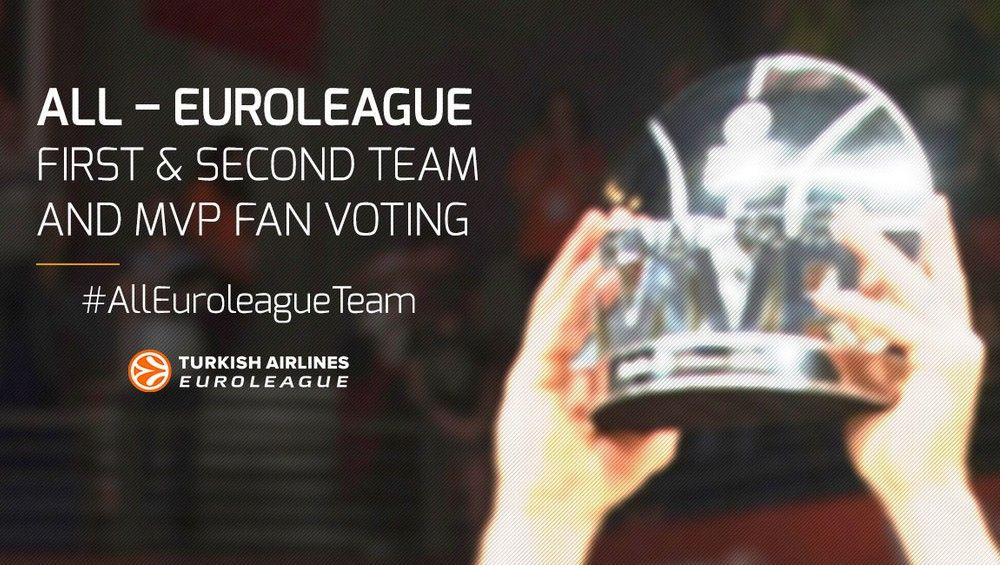 Άνοιξε η ψηφοφορία για τους κορυφαίους: Οι υποψήφιοι από Παναθηναϊκό, Ολυμπιακό