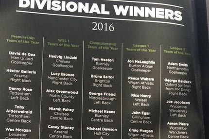 Διέρρευσε η κορυφαία ενδεκάδα της Premier League!