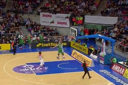 Αυτό είναι Top10: Τύφλα να ‘χει το ΝΒΑ