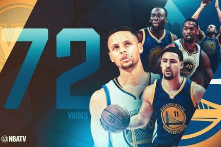 Τα tweets για την ισοφάριση του ρεκόρ από τους Γουόριορς