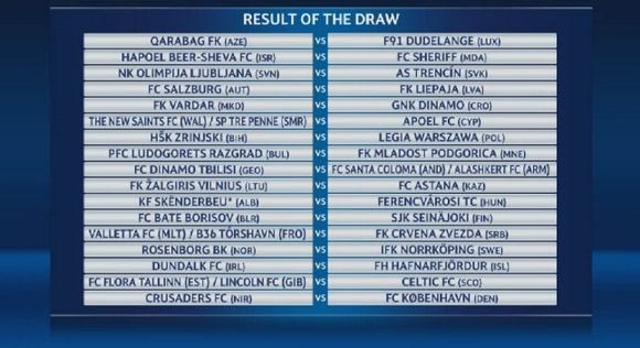 Η κλήρωση 1ου και 2ου προκριματικού του Champions League