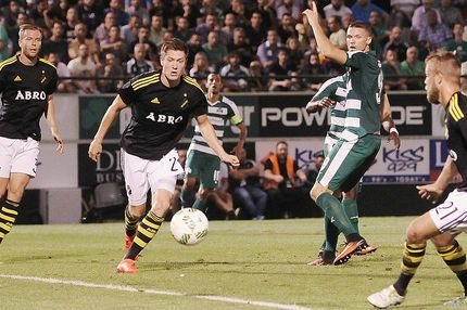 Πρόβαρε σενάριο και σκορ πρόκρισης