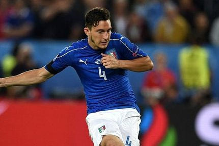 Δύο μπακ της Ιταλίας στο μάτι της Μπαρτσελόνα