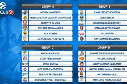 Η Λιετκαμπέλις στον δρόμο της ΑΕΚ