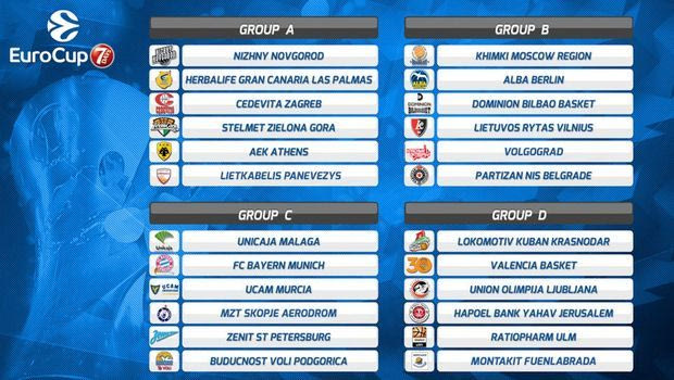 Η Λιετκαμπέλις στον δρόμο της ΑΕΚ