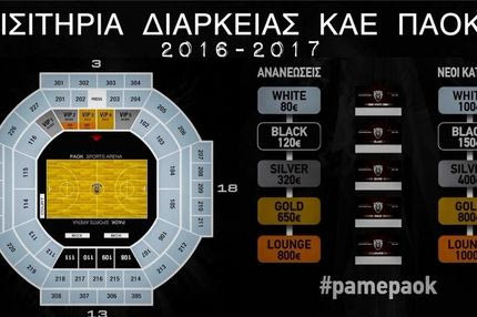 Η… ώρα των διαρκείας