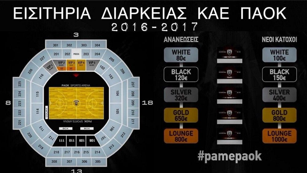 Η… ώρα των διαρκείας