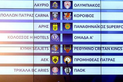 Συνταρακτική αλλαγή στα πλέι οφ της Basket League