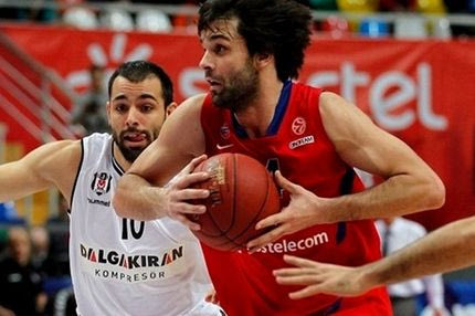 TΣΣΚΑ-Μπεσίκτας 87-72