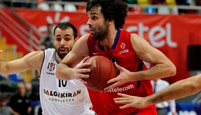 TΣΣΚΑ-Μπεσίκτας 87-72
