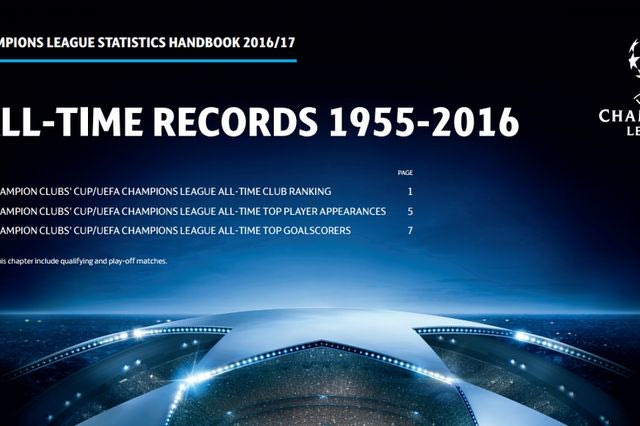 Κορυφαία ελληνική ομάδα στο Champions League ο Παναθηναϊκός