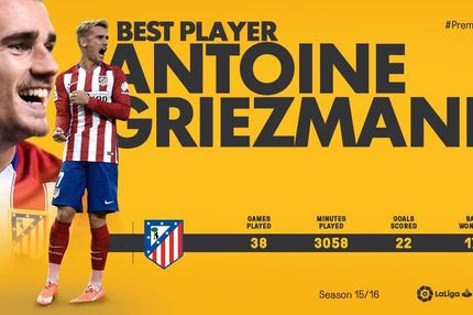 Γκριεζμάν, ο καλύτερος παίκτης της Primera Division