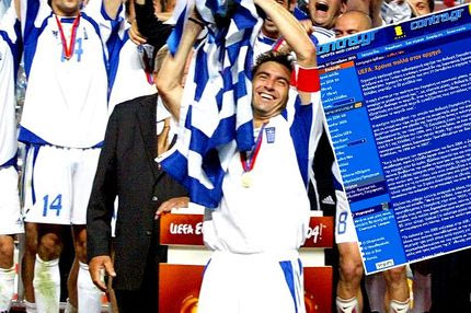 Τα γενέθλια του Θοδωρή Ζαγοράκη και η αποθέωση από την UEFA