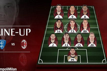 Η σούπερ νεανική Μίλαν έσπασε τρομερό ρεκόρ του… 1985!