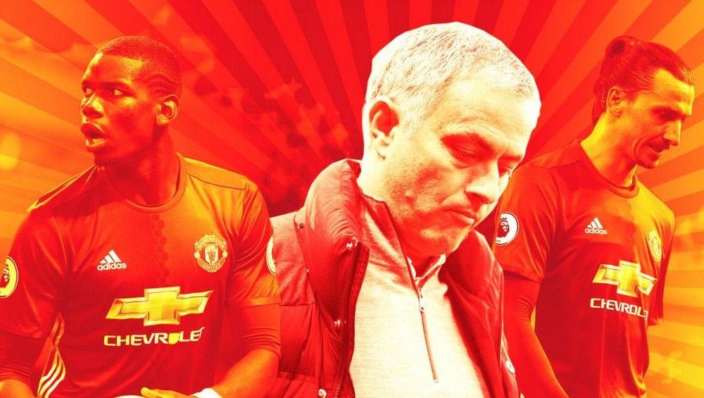 Ο Μουρίνιο τα βάζει τώρα και με τους γιατρούς της Γιουνάιτεντ!