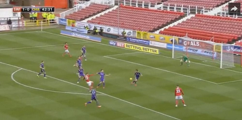 Αυτογκόλ με τακουνάκι στην Αγγλία